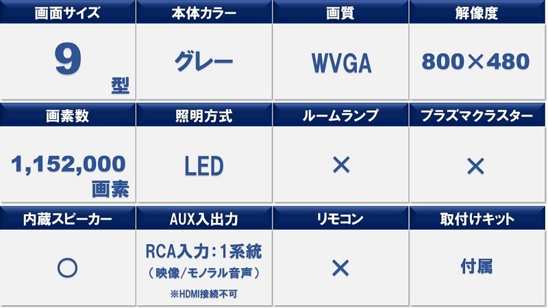 ヴァンガード専用 9型天井取付け型リアビジョン