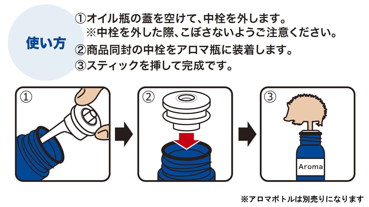 【＊＊＊グループ社員様専用】車中泊ベットキット 汎用コンパクト組み立て式