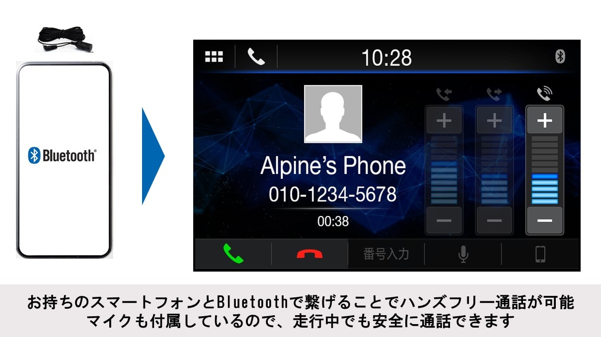 トール用 フローティングビッグDA(ステアリングリモコン/純正カメラ対応)