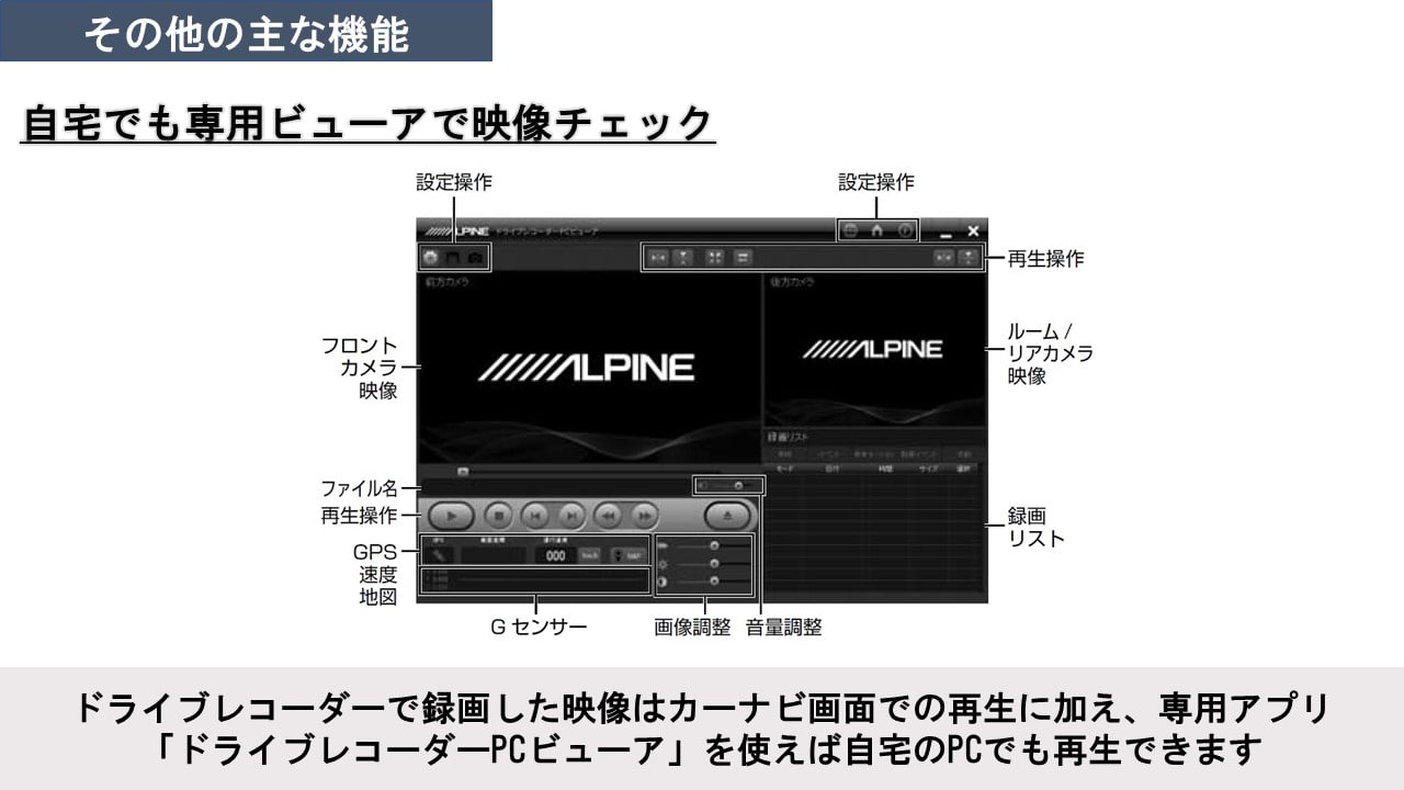 ドライブレコーダー(フロントカメラタイプ)