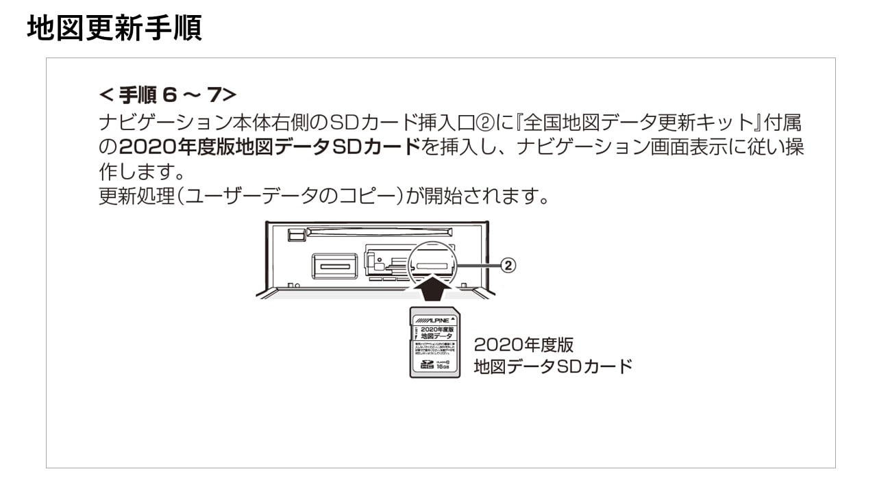 アルパイン公式直販サイト Alpine Store12年 14年アルパインカーナビ 15年7型カーナビ向け年度地図sdカード カーナビ地図更新