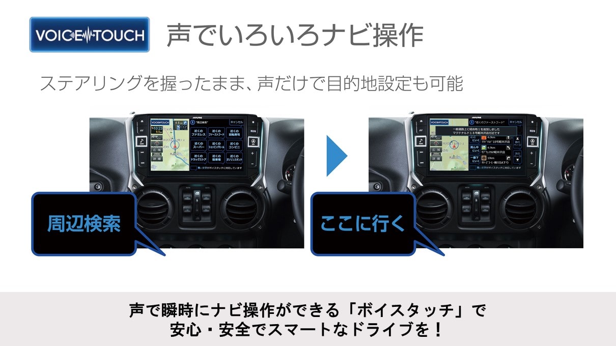 ラングラー専用 9型カーナビ ビッグX HDMIパッケージ