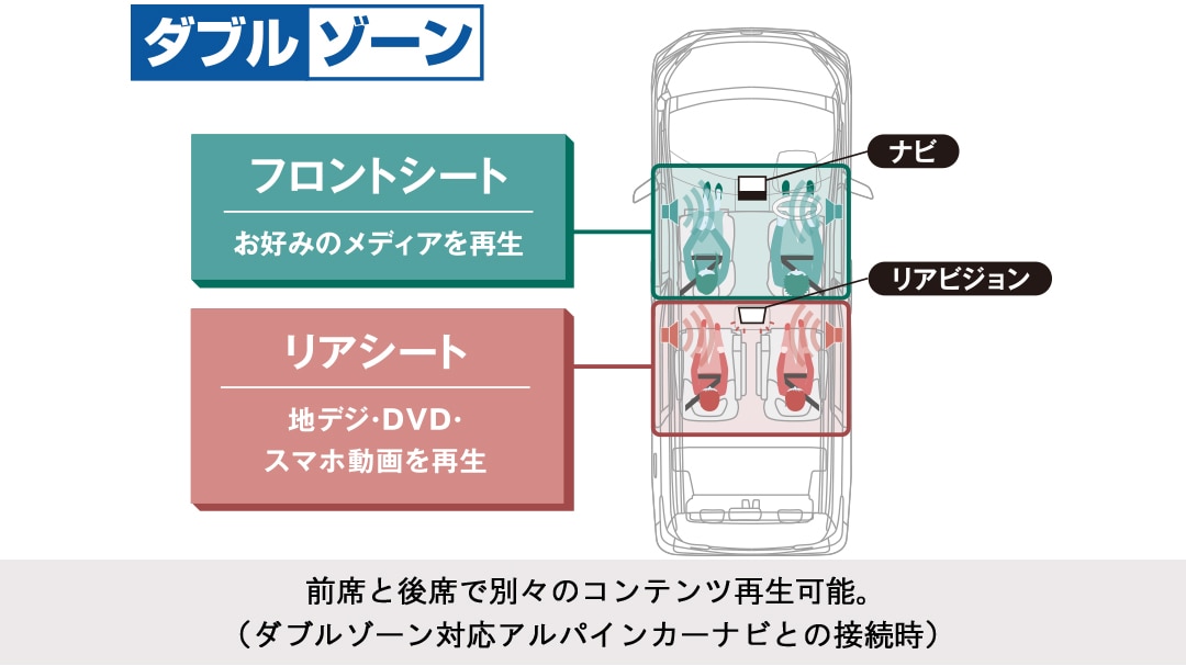 セレナ(C28系)専用10.1型WSVGA スリムリアビジョンパッケージ（ルームライト無モデル/本体色：シルバー）