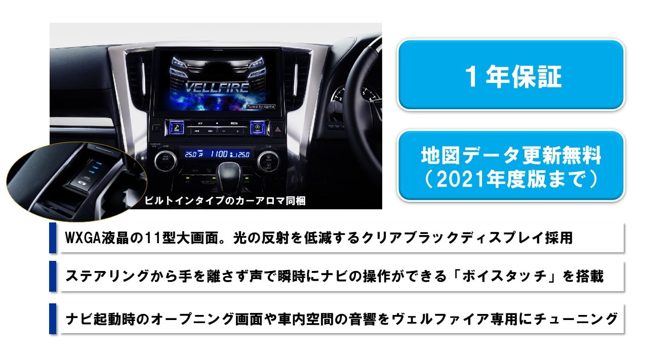 ヴェルファイア専用 11型カーナビ ビッグX11(2018年モデル)