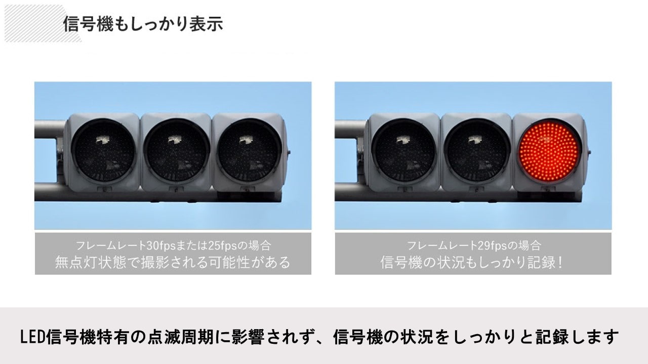 2020年以降アルパインナビ専用 ドライブレコーダー LCDディスプレイ付き(フロントカメラ+バックカメラタイプ)
