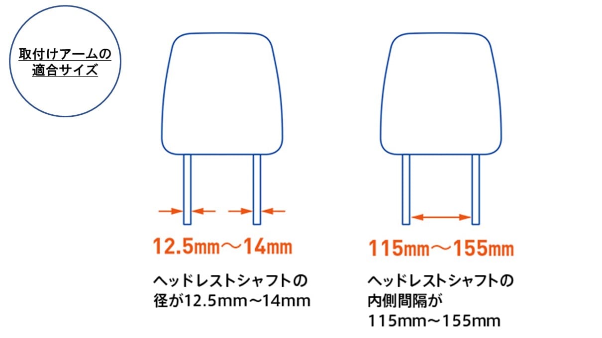 7型200mmワイドカーナビ(8型アーム取付け型リアビジョン付き)