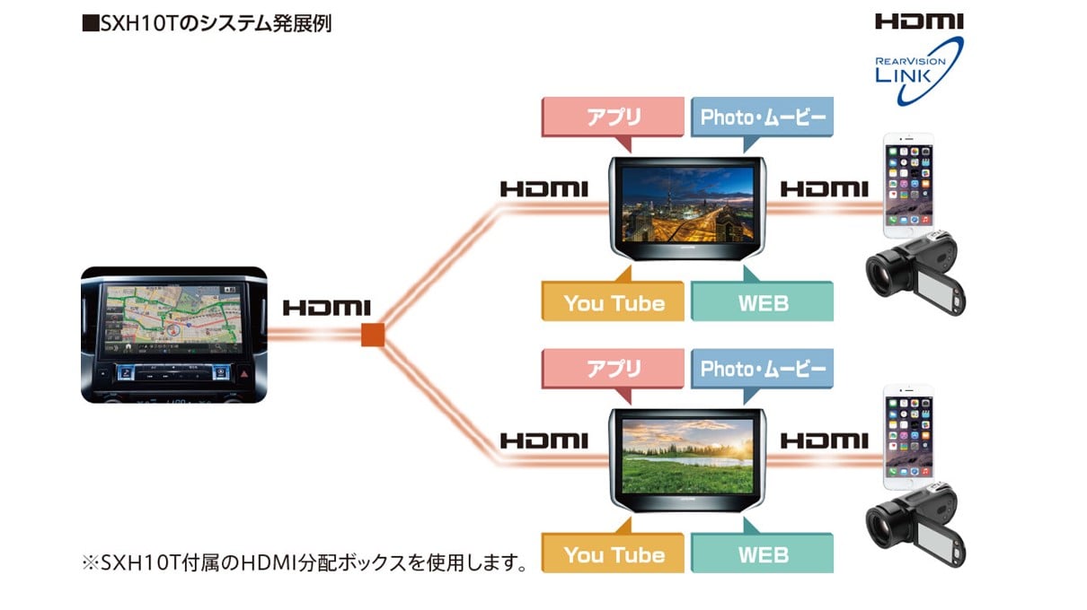 10.1型シートバック取付け型リアビジョン(2台パック)