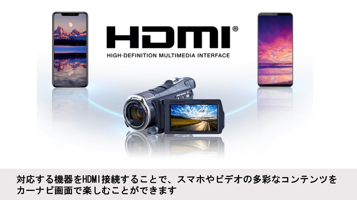 ハイエース/レジアスエース専用 フローティングビッグＸ11（アルパイン製バックビューカメラ/メーカーオプション バックカメラ対応）ビルトインHDMIパッケージ
