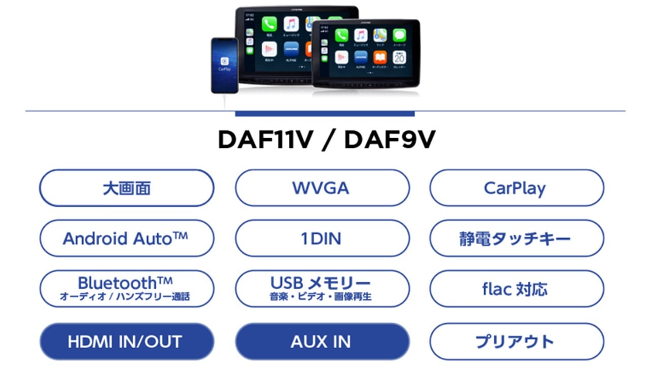 ディスプレイオーディオ 9型フローティングビッグDA アルパインストア限定 Vシリーズ CarPlay Androidauto対応