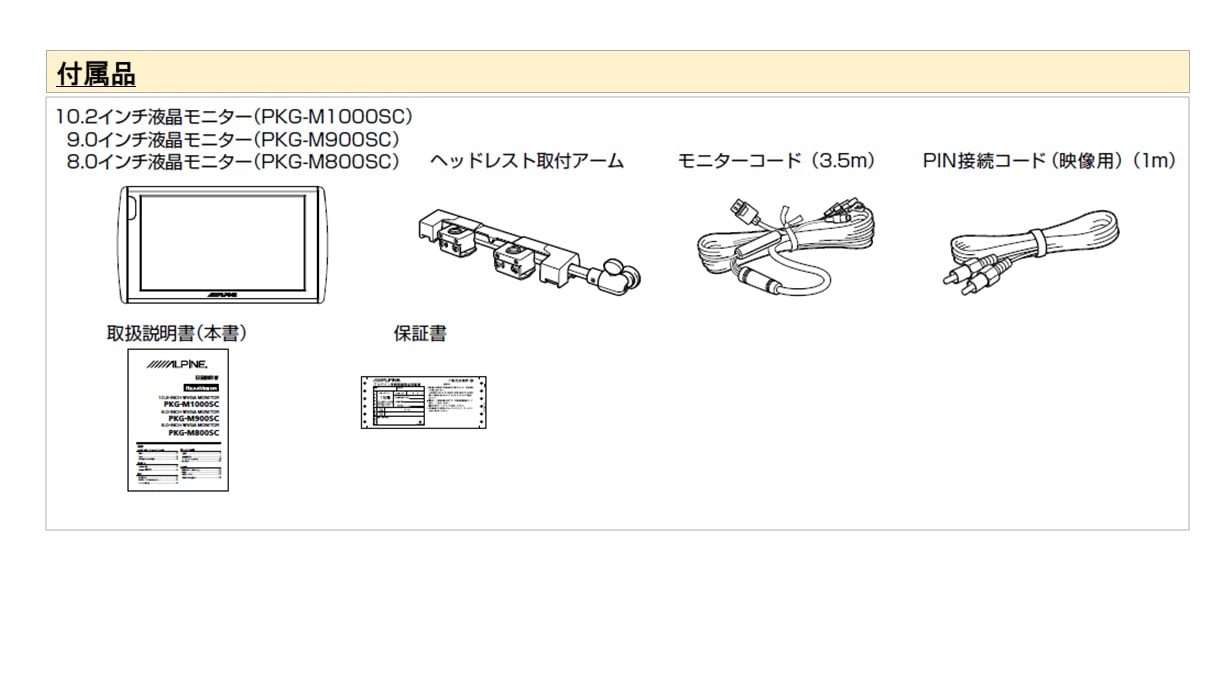 7型200mmワイドカーナビ(8型アーム取付け型リアビジョン付き)