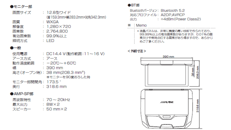 【ストア限定】セレナ(C28系)専用12.8型WXGA/スピーカー搭載 クリアサウンドリアビジョンパッケージ