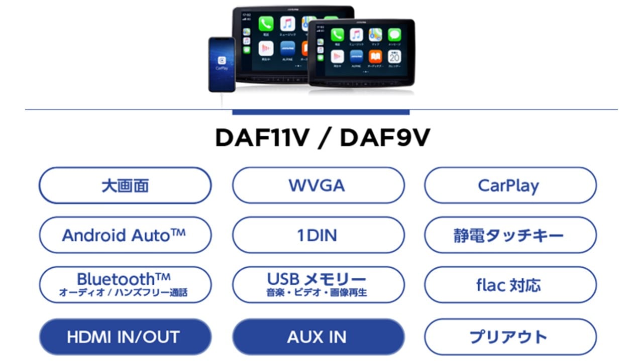 9型フローティングビッグDA サウンドパッケージ