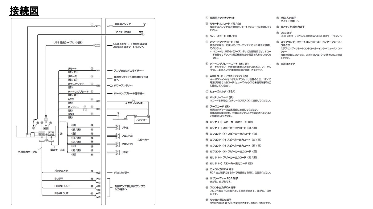 トール用 フローティングビッグDA(ステアリングリモコン/純正カメラ対応)