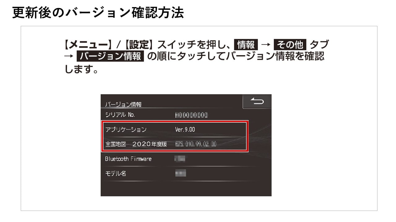2012年~2014年アルパインカーナビ/2015年7型カーナビ向け2020年度地図SDカード