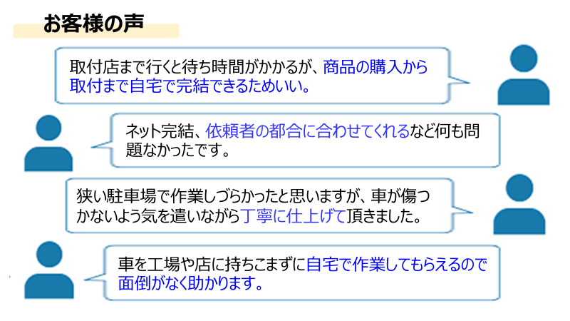 【取付コミコミパッケージ】プリウス(60系)専用10型ドライブレコーダー搭載デジタルミラー 車内用リアカメラモデル