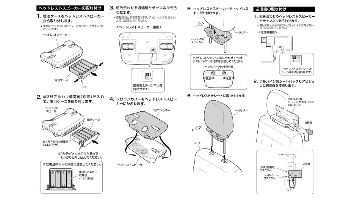 10.1型シートバック取付け型リアビジョン&ヘッドレストスピーカー(2台パック)