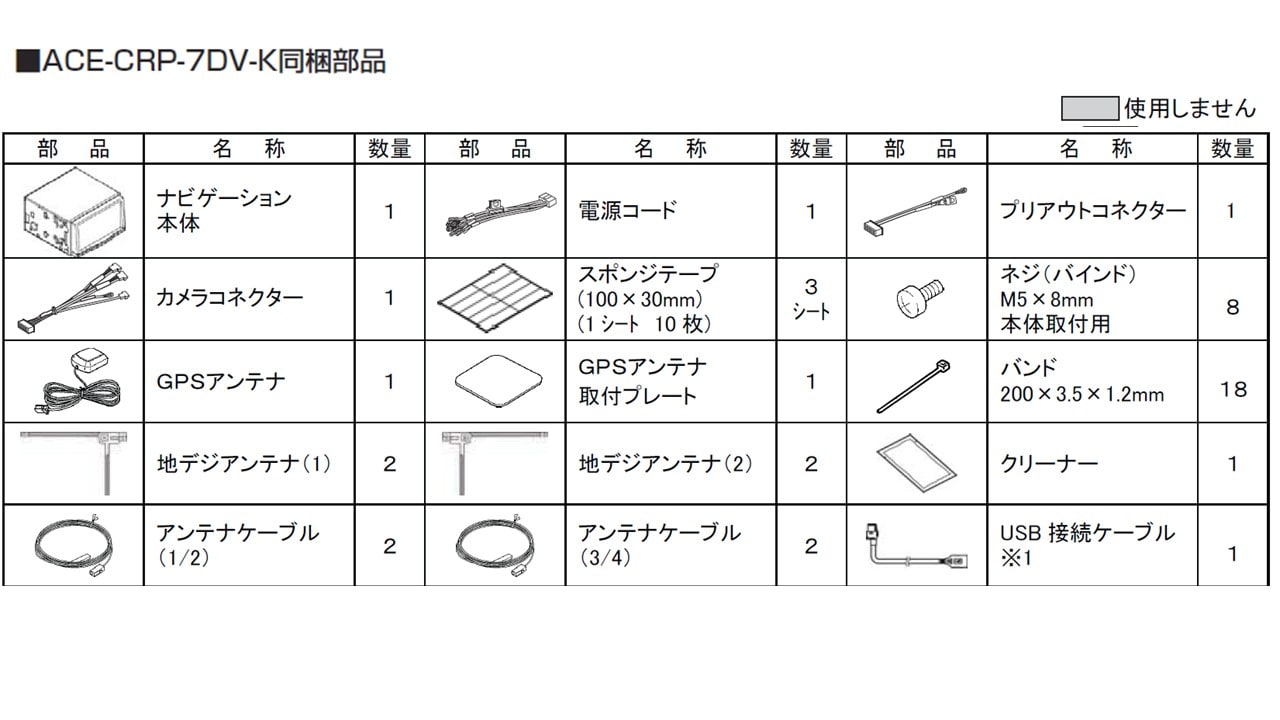 7型180mmカーナビ(バックカメラ付き)