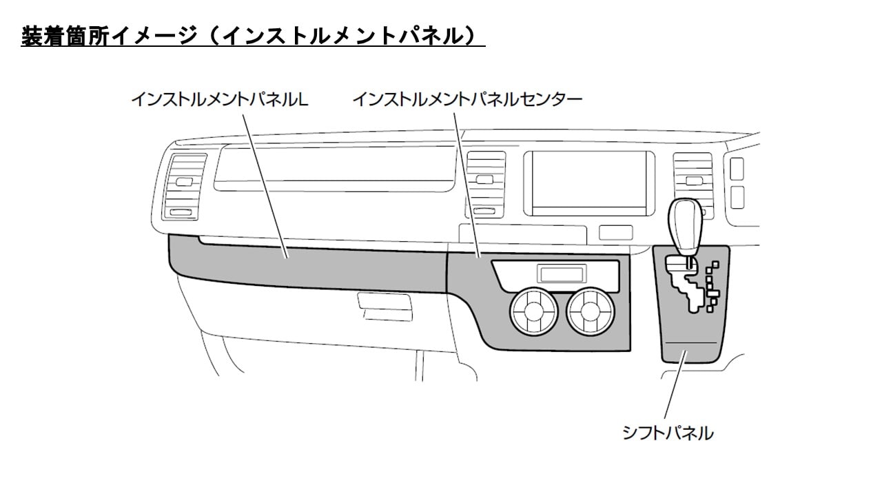 ハイエース専用 インテリアパネル (パネル色:ブラック)