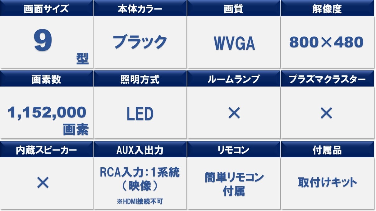 カローラフィールダー専用 9型 RCA接続用 後席モニターパッケージ(サンルーフ無し車用)