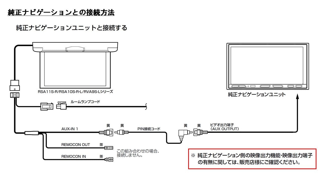 エブリイ用 10.1型WSVGAリアビジョン RCA接続専用モデル