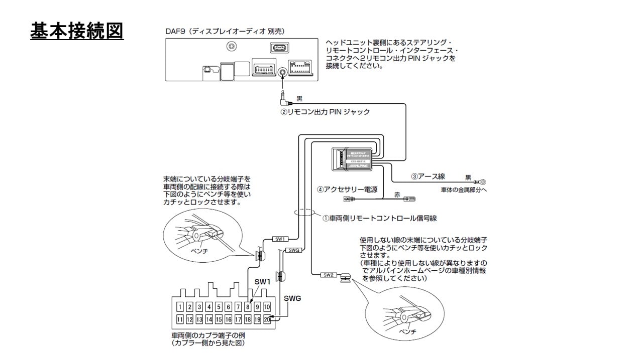 フローティングビッグDA専用 純正ステアリングリモートコントロールキット