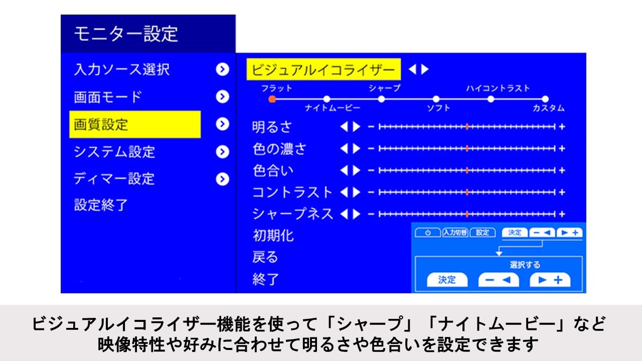 9型ヘッドレスト取付け型リアビジョン