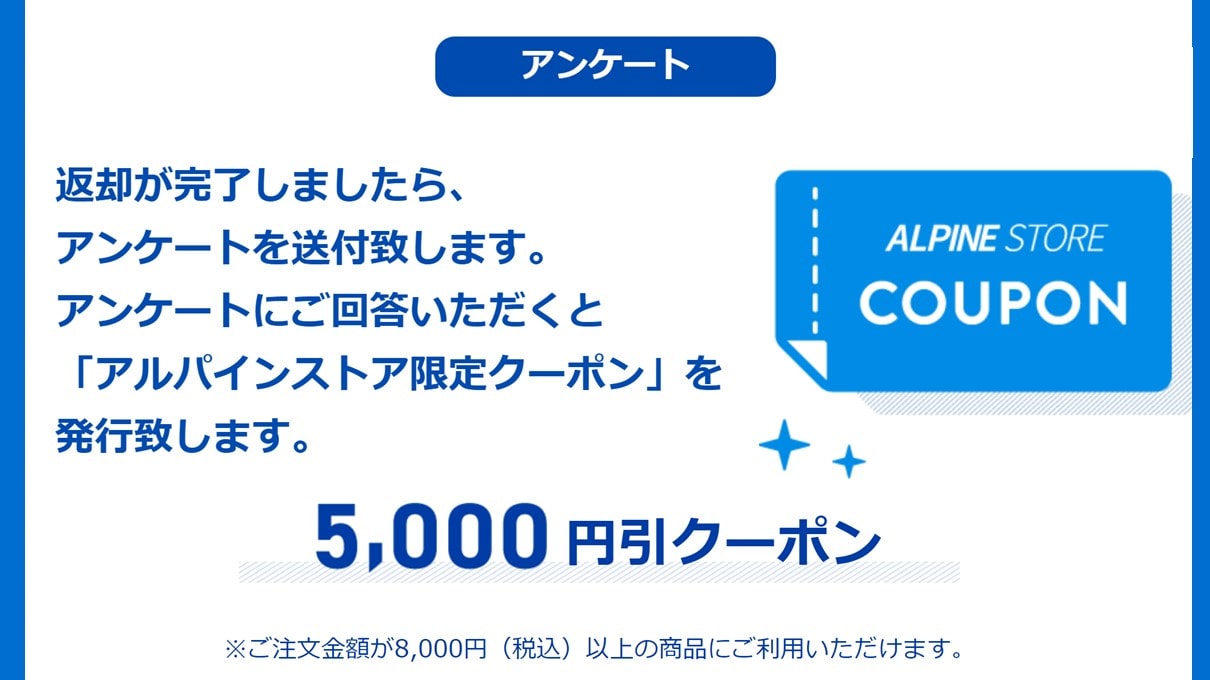 セレナ用11型カーナビ トライアルキット