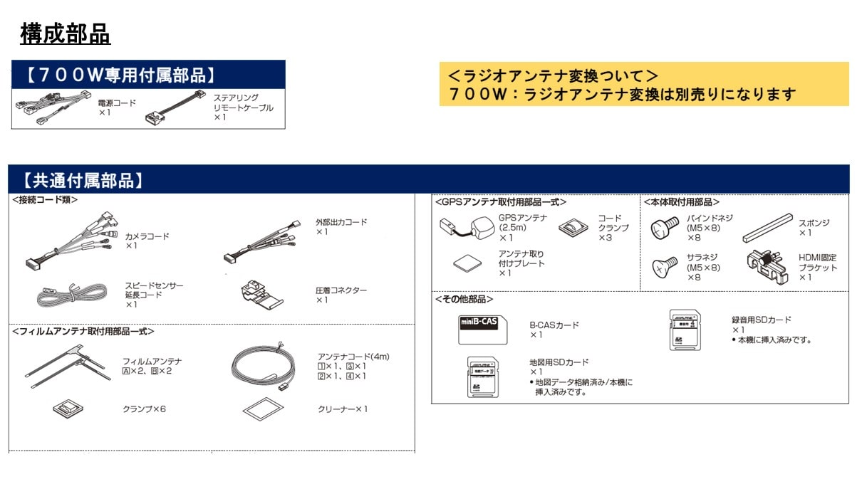 ソリオ用 7型200mmワイドカーナビ