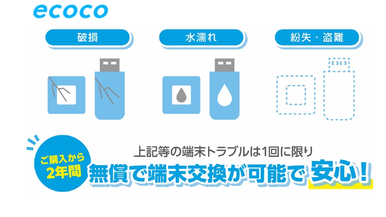 ecoco Wi-Fi TD10 バッテリーレス スティックタイプワイファイ 10GB ミッドナイトブルー