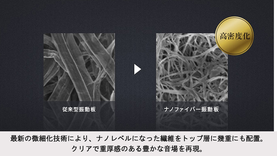 セレナ Xサウンドパッケージ