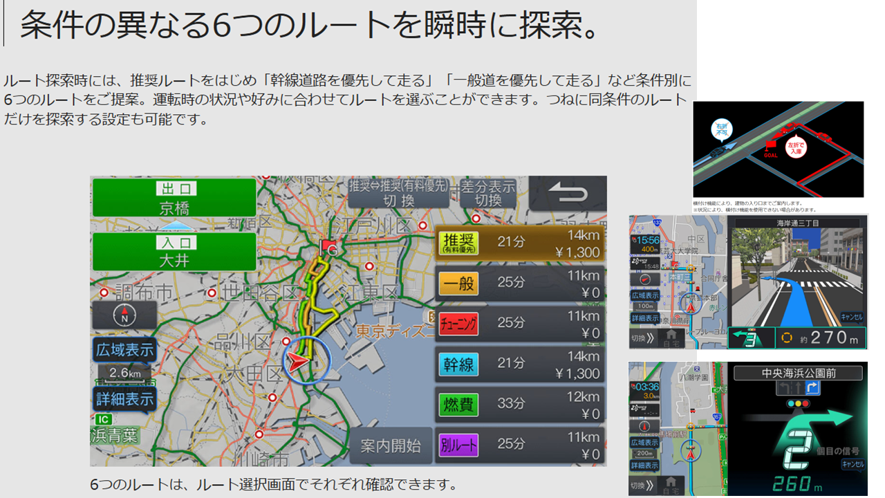 【取付コミコミパッケージ】エスティマ(マイナーチェンジ後) 11型大画面カーナビ フローティングビッグX 11 シンプルモデル 専用パッケージ