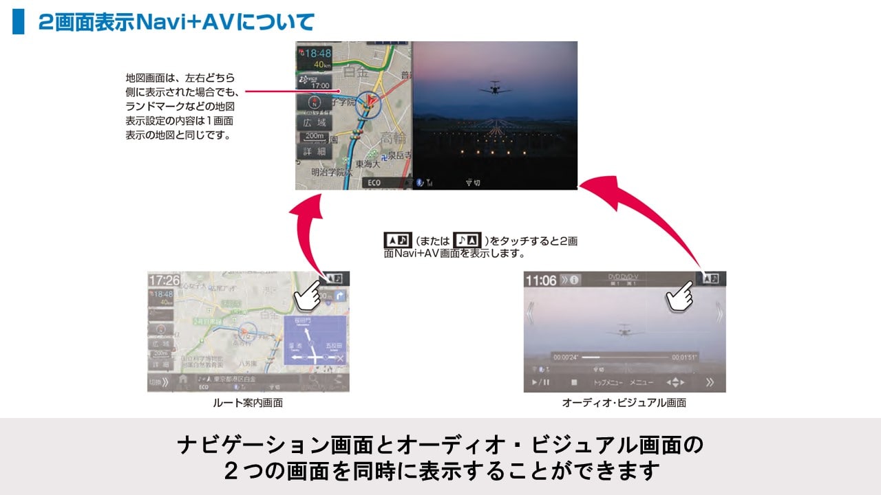 フレアクロスオーバー/キャロル/スクラム/スクラムワゴン用 7型180mmカーナビ