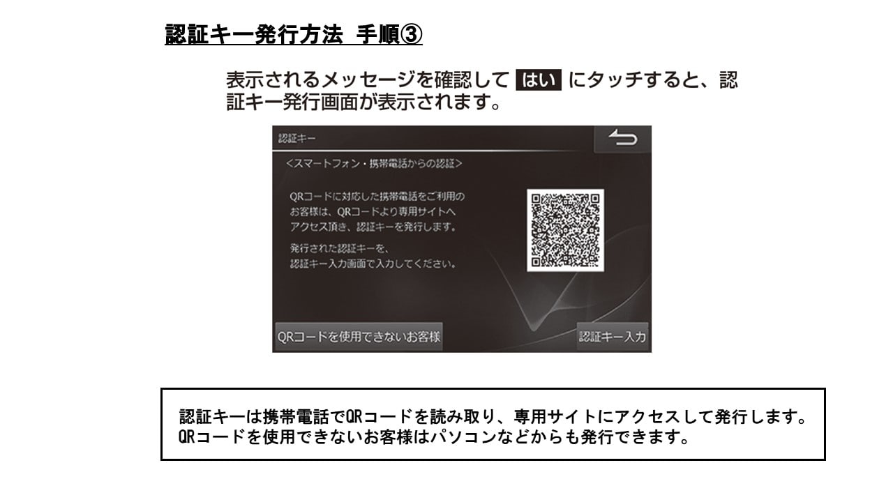 2015年アルパインカーナビ ビッグX向け2019年度地図ディスク