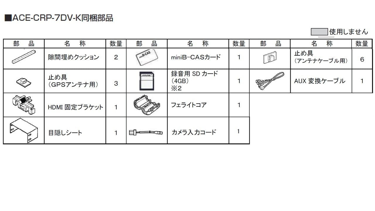 7型180mmカーナビ(バックカメラ付き)