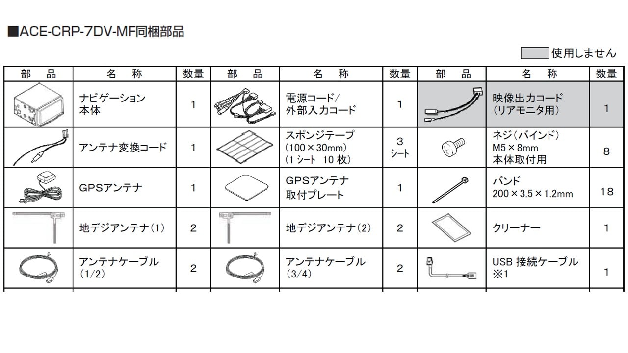 ビアンテ/プレマシー用 7型180mmカーナビ(ドライブレコーダー付き)