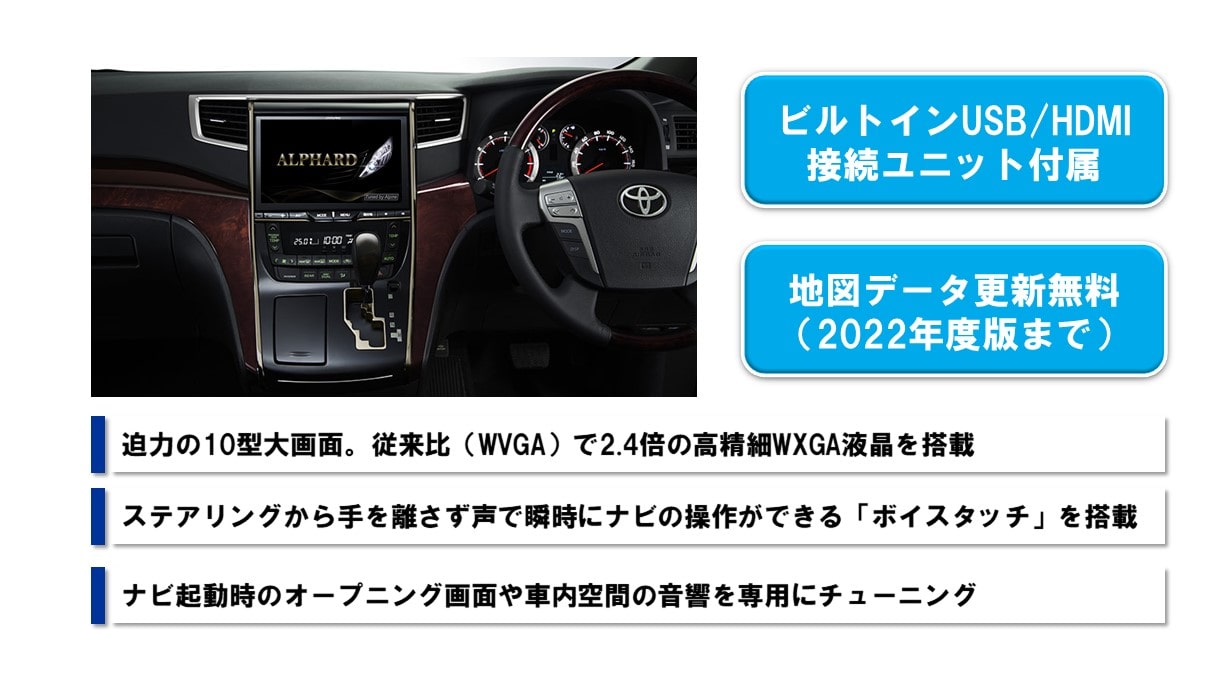 アルファード"TYPEGOLD"/ヴェルファイア"GOLDENEYES"(20系)専用 10型カーナビ ビッグX HDMIパッケージ