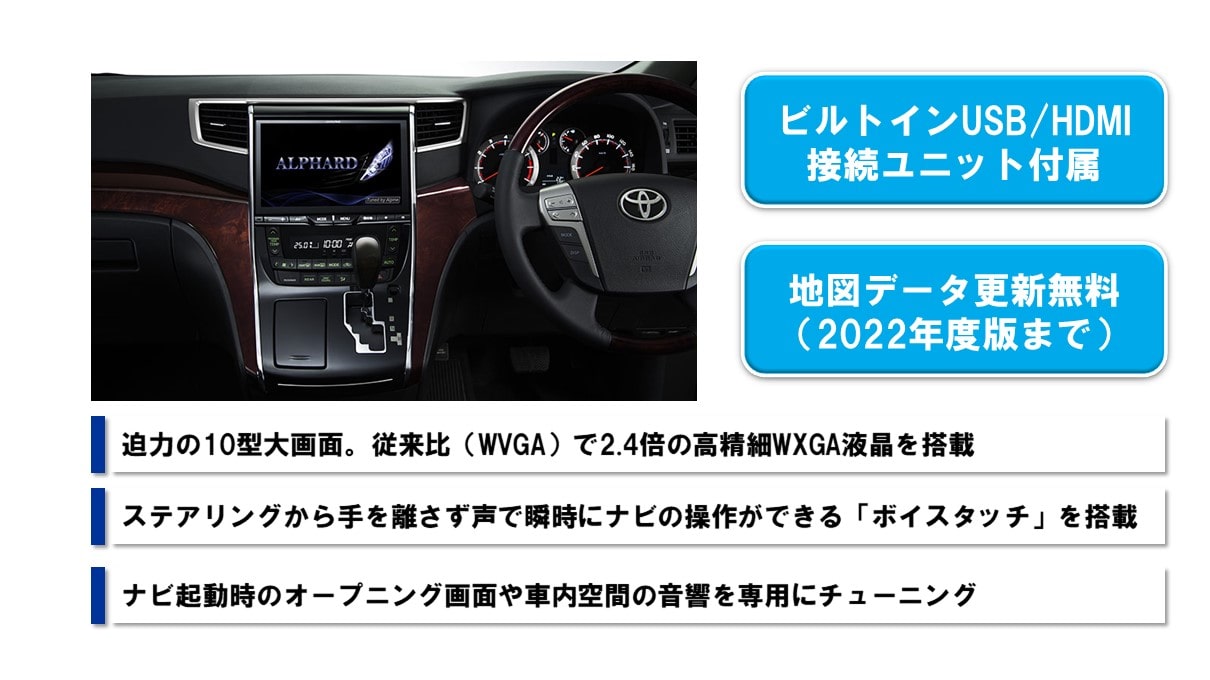 アルファード/ヴェルファイア(20系)専用 10型カーナビ ビッグX HDMIパッケージ