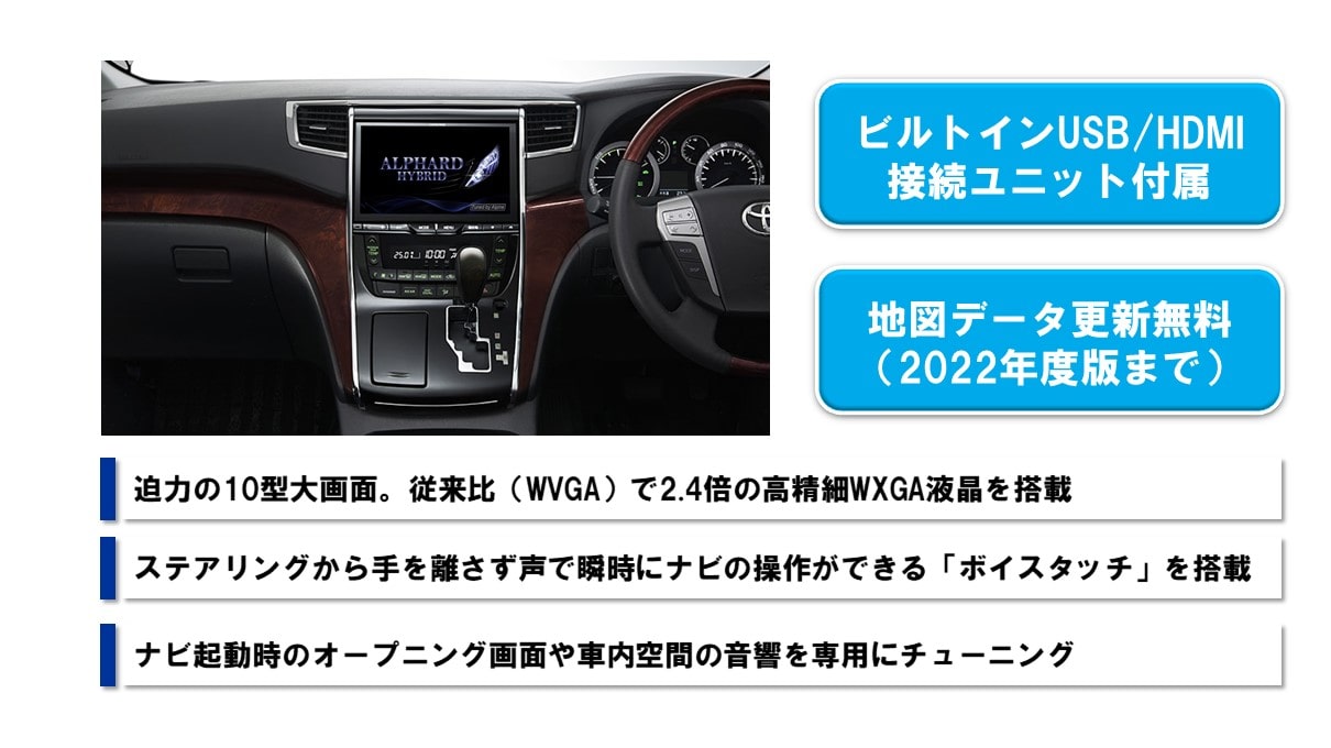 アルファード ハイブリッド/ヴェルファイア ハイブリッド(20系)専用 10型カーナビ ビッグX HDMIパッケージ