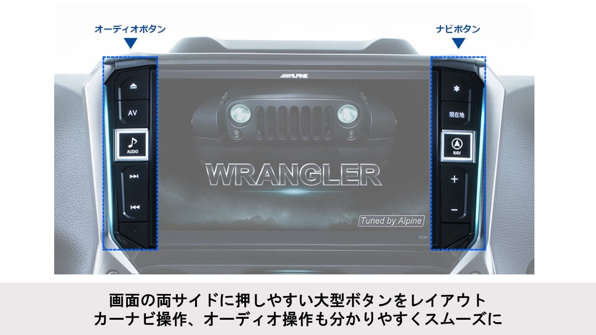 ラングラー専用 9型カーナビ ビッグX カメラパッケージ