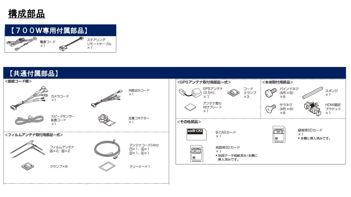 7型200mmワイドカーナビ(HDRバックビューカメラ付き)