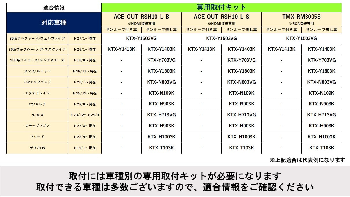 10.1型WSVGAリアビジョン (HDMI接続専用モデル)