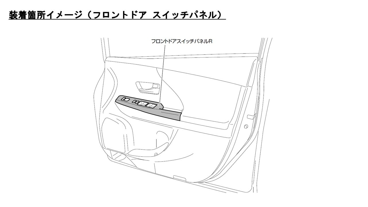 プリウスα(マイナーチェンジ前)専用 7人乗り用インテリアパネル (パネル色:ブラック)