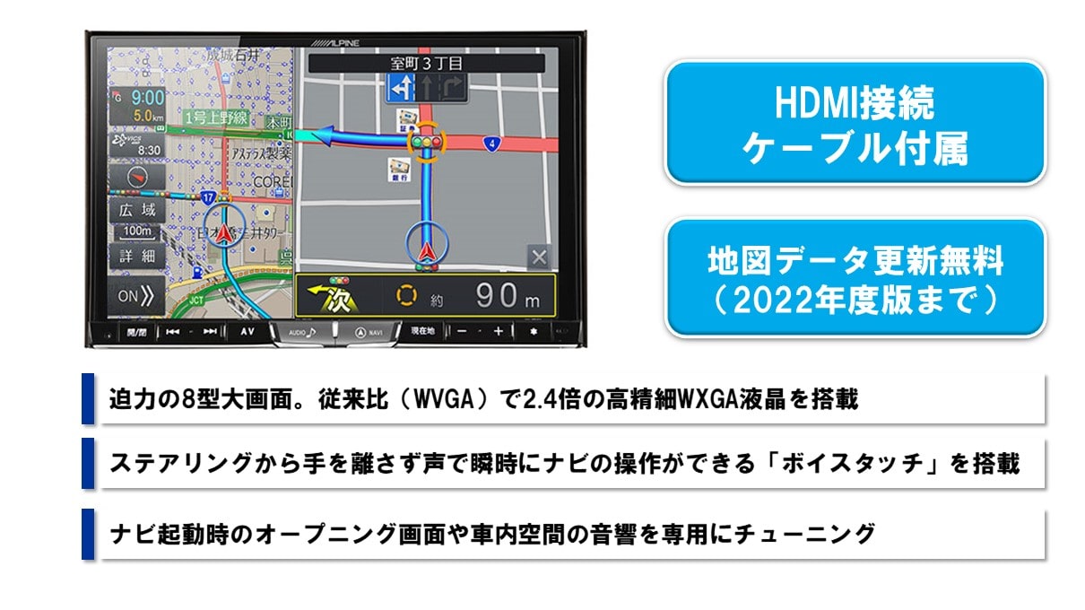 ヴォクシー/ノア(70系)専用 8型カーナビ ビッグX カメラパッケージ