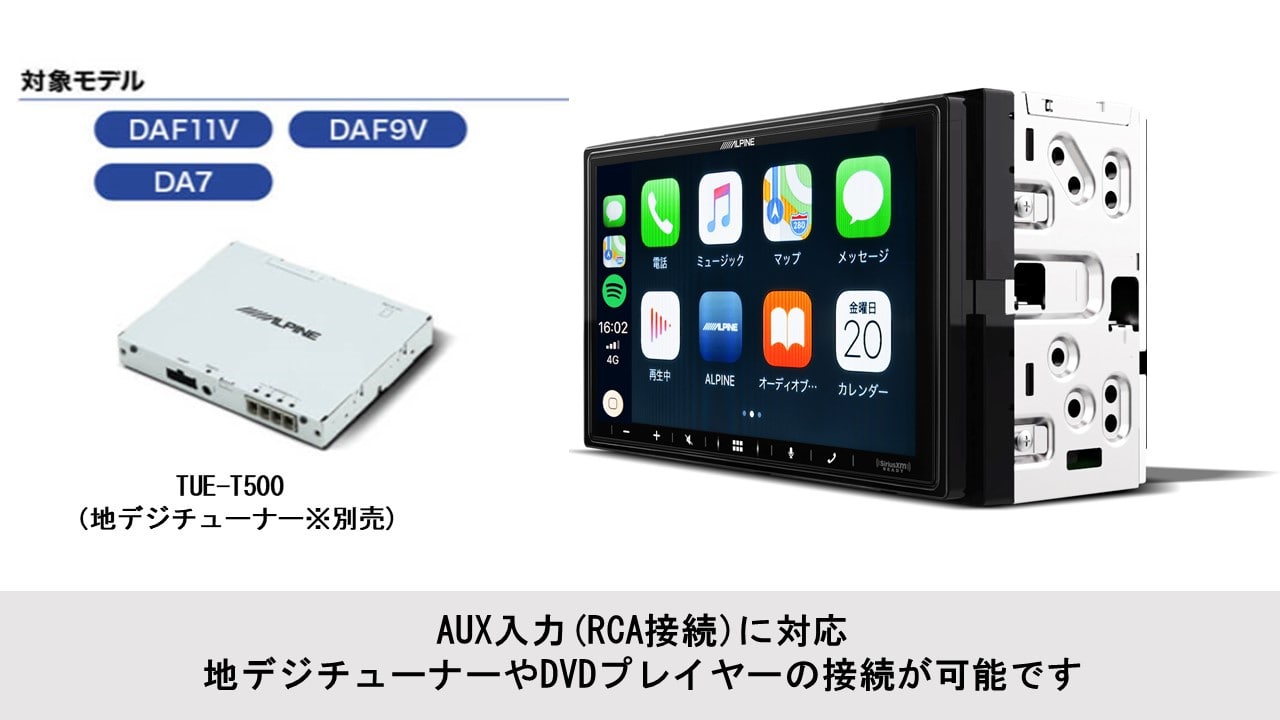 激安人気新品 アルパイン 7型 ディスプレイオーディオ DA7 カーナビ ALPINE カーオーディオ - t-support.or.jp