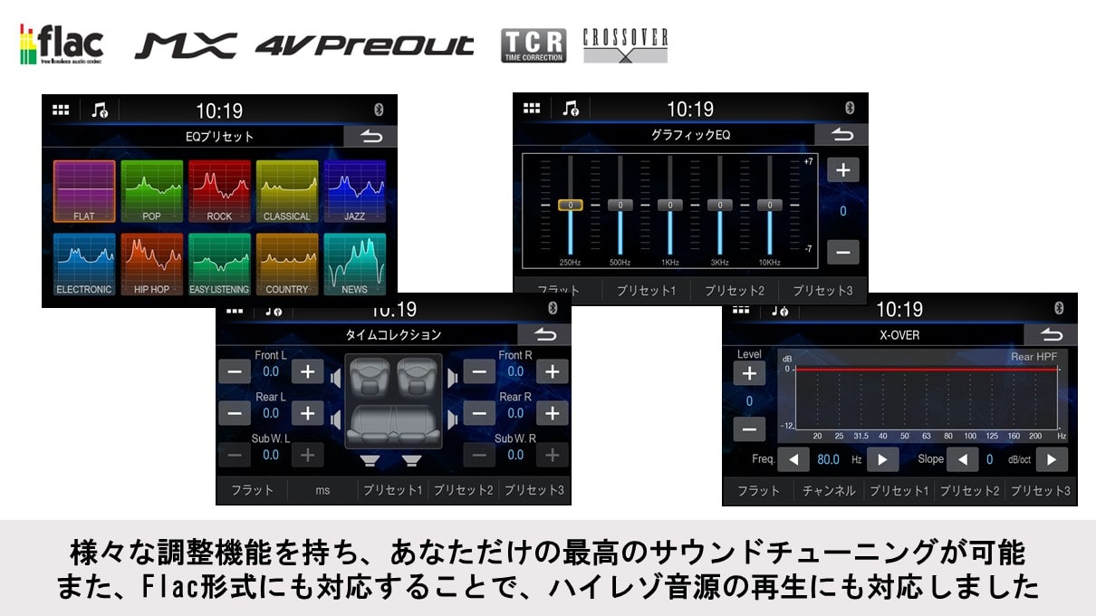 スペーシア用 フローティングビッグDA