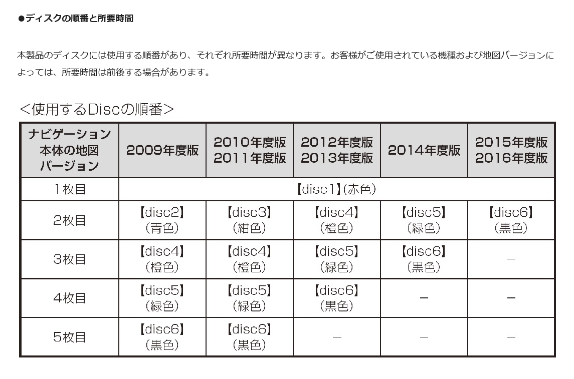 X088/X08シリーズ向け2017年度地図ディスク
