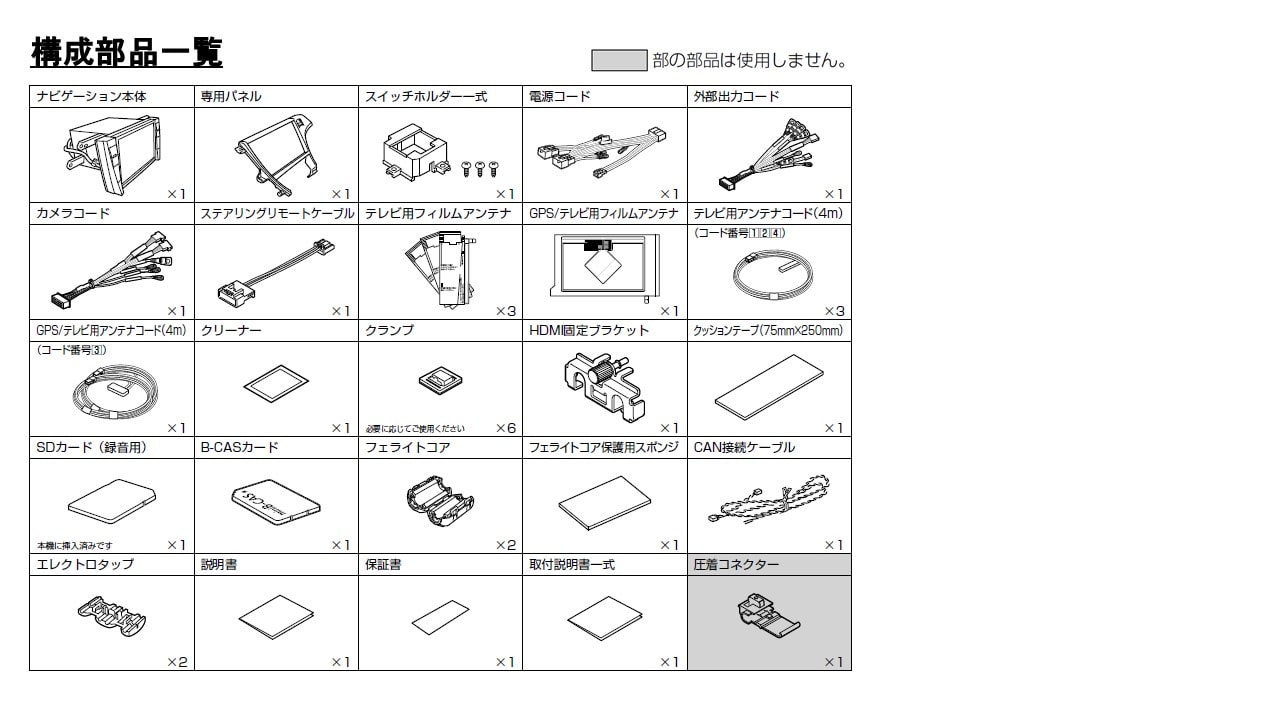 プリウス(30系)専用 9型カーナビ ビッグX