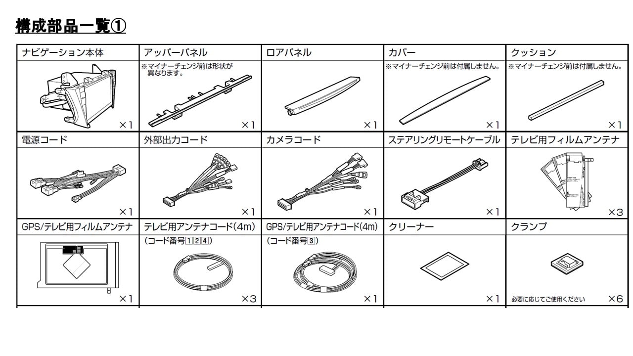 プリウスα(マイナーチェンジ前)専用 9型カーナビ ビッグX
