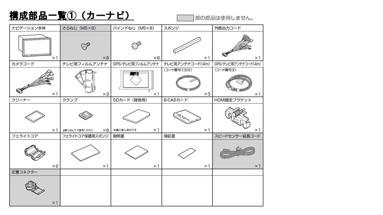レネゲード専用 8型カーナビ ビッグX