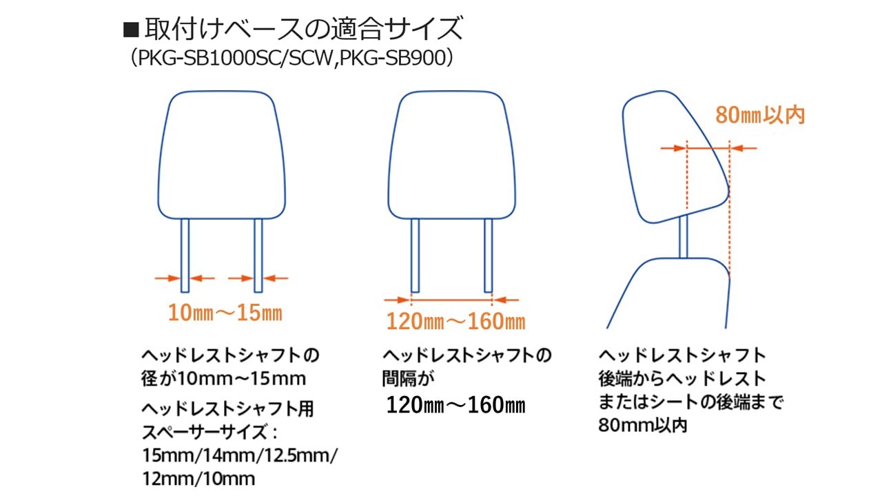 10.2型ヘッドレスト取付け型リアビジョン(2台パック)